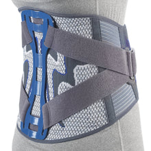 Load image into Gallery viewer, 2883 / THERATEX RIGID LUMBOSACRAL SUPPORT
