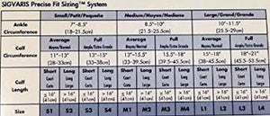Sigvaris 230 Cotton 20-30mmHG Knee High Compression Stockings